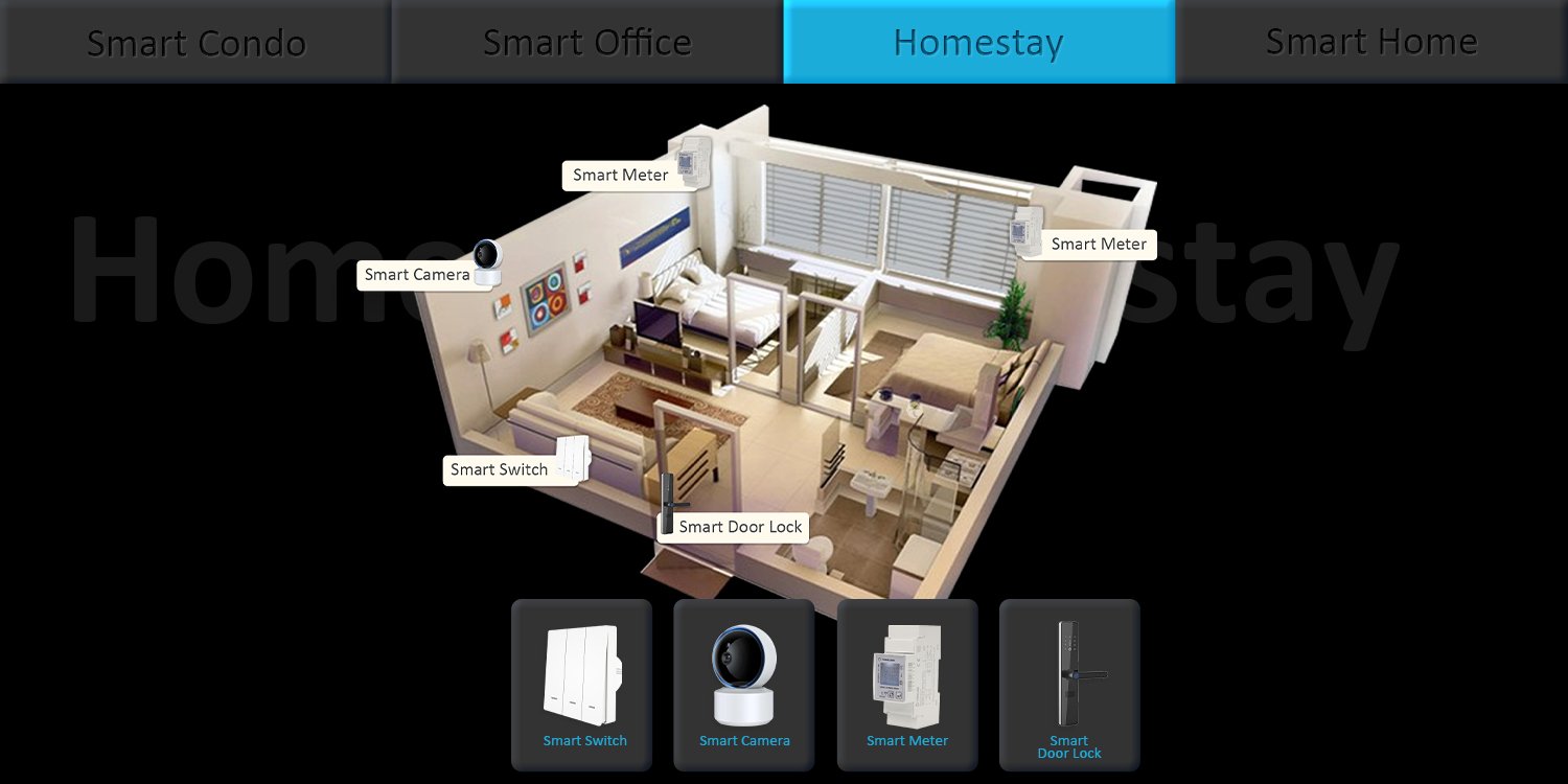 smart homestay 2